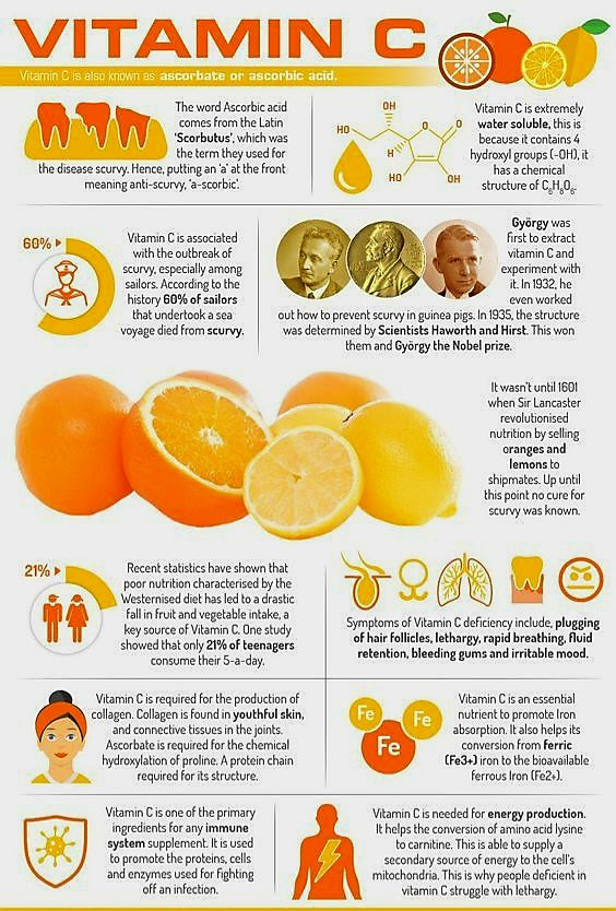 Vitamin C