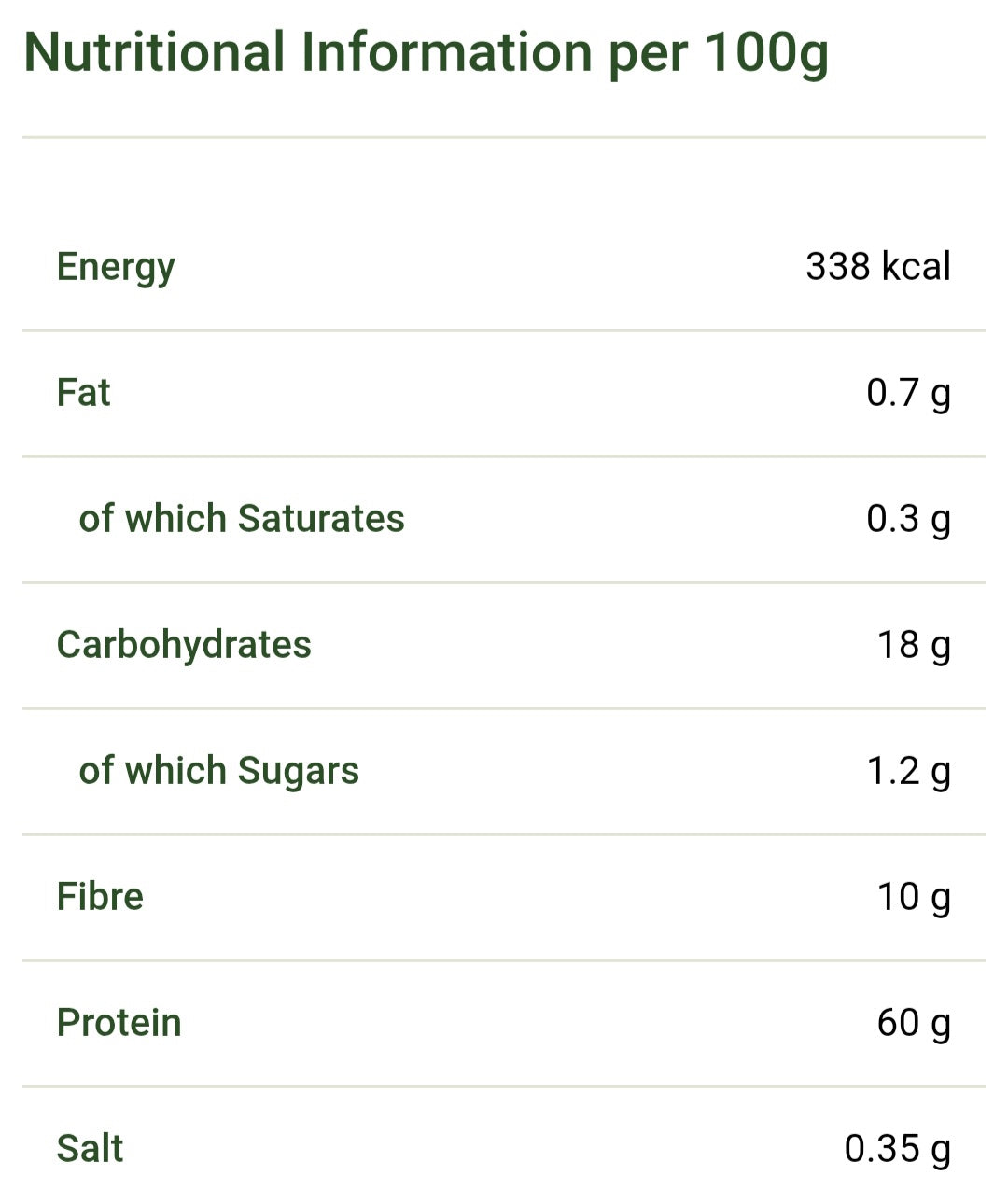 Organic Spirulina and Chlorella 120 Tablets