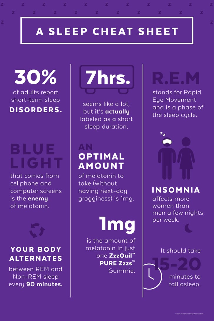 Melatonin Gummies