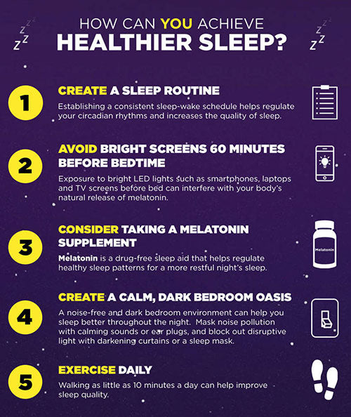 Melatonin Gummies