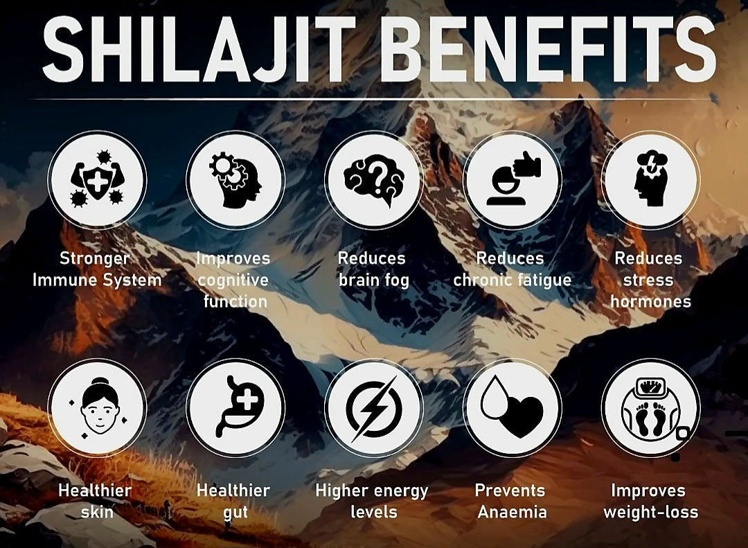 Shilajit Gummies