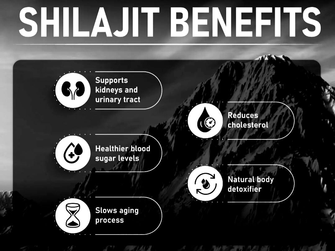 Shilajit Gummies