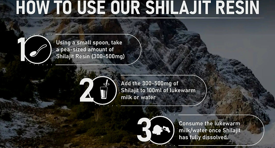 Shilajit Gummies