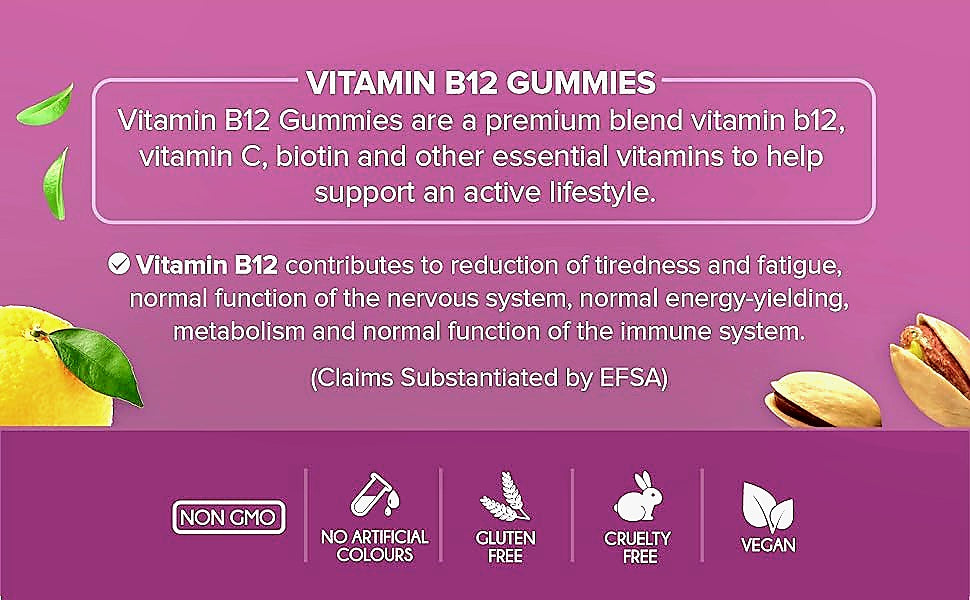 B12 Gummies